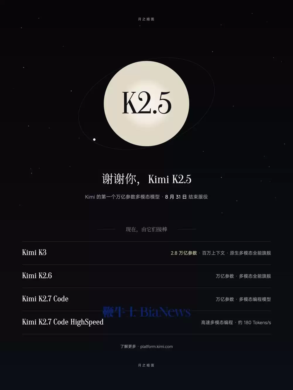 月之暗面：Kimi第一代万亿参数多模态模型将于本月底下线