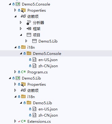 .NET i18n 原理、实现方式一个 i18n 框架的过程完整指南