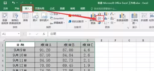Excel2016折线图如何添加双纵坐标次坐标轴