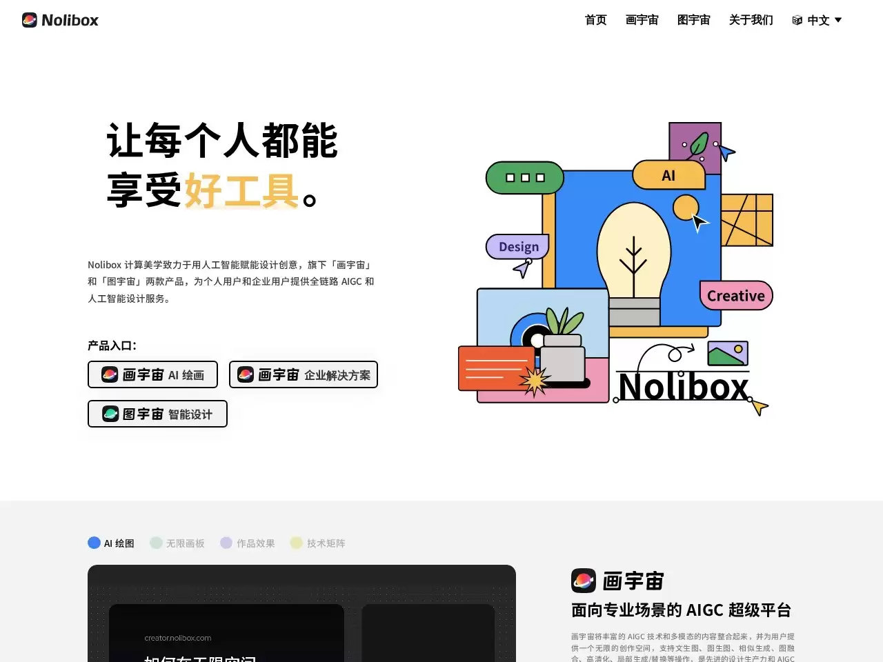 nolibox-nolibox,ai绘画宇宙nolibox,计算美学图宇宙,全链路 AIGC和人工智能设计服务