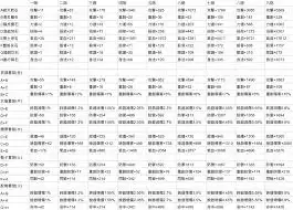 这就是江湖八卦石价格