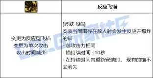 DNF旅人登跃飞锚技能进化全形态是什么