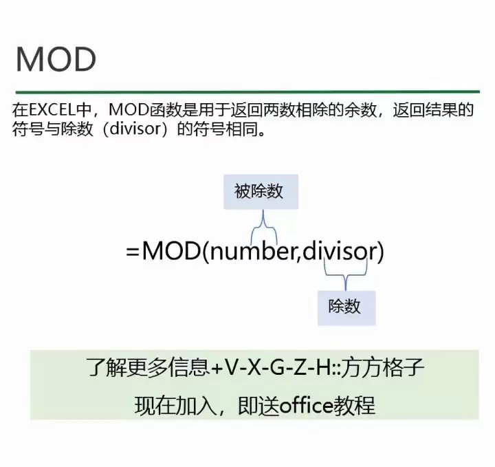 excel mod函数什么意思