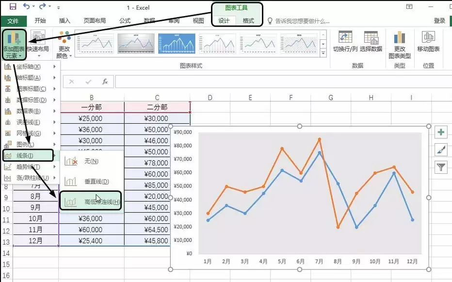 Excel2016折线图如何设置高低点连线