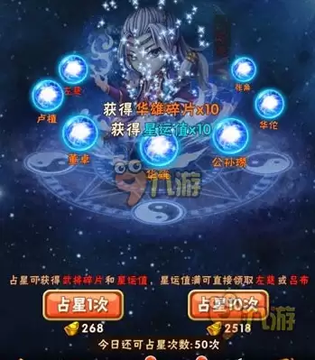 少年三国志魏国双红将阵容搭配解析攻略 双红将阵容如何搭配