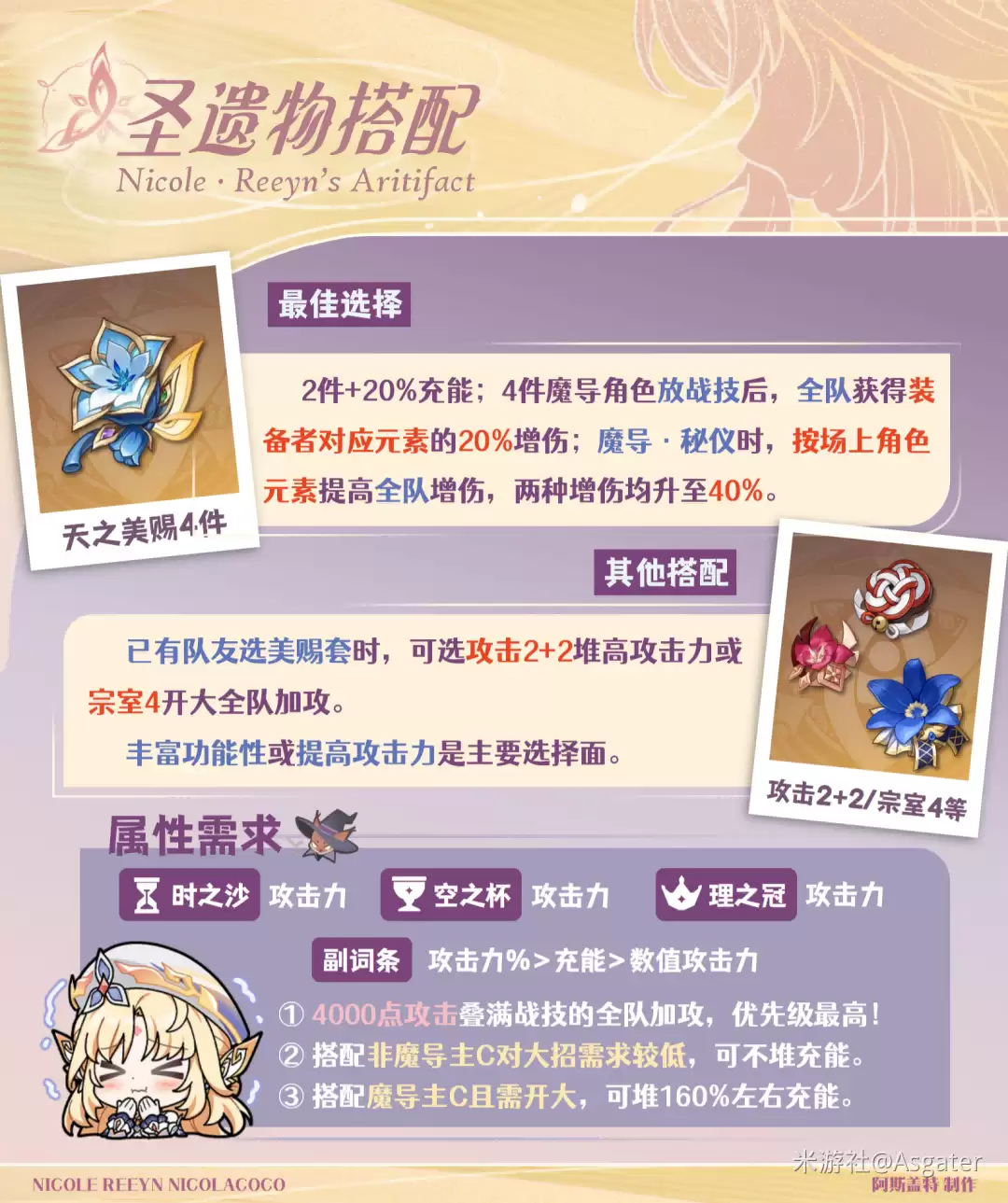 原神尼可圣遗物推荐