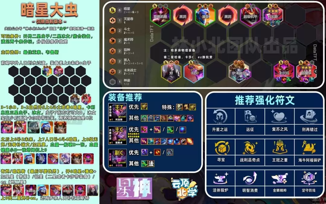 云顶之弈s17暗星大虫阵容推荐