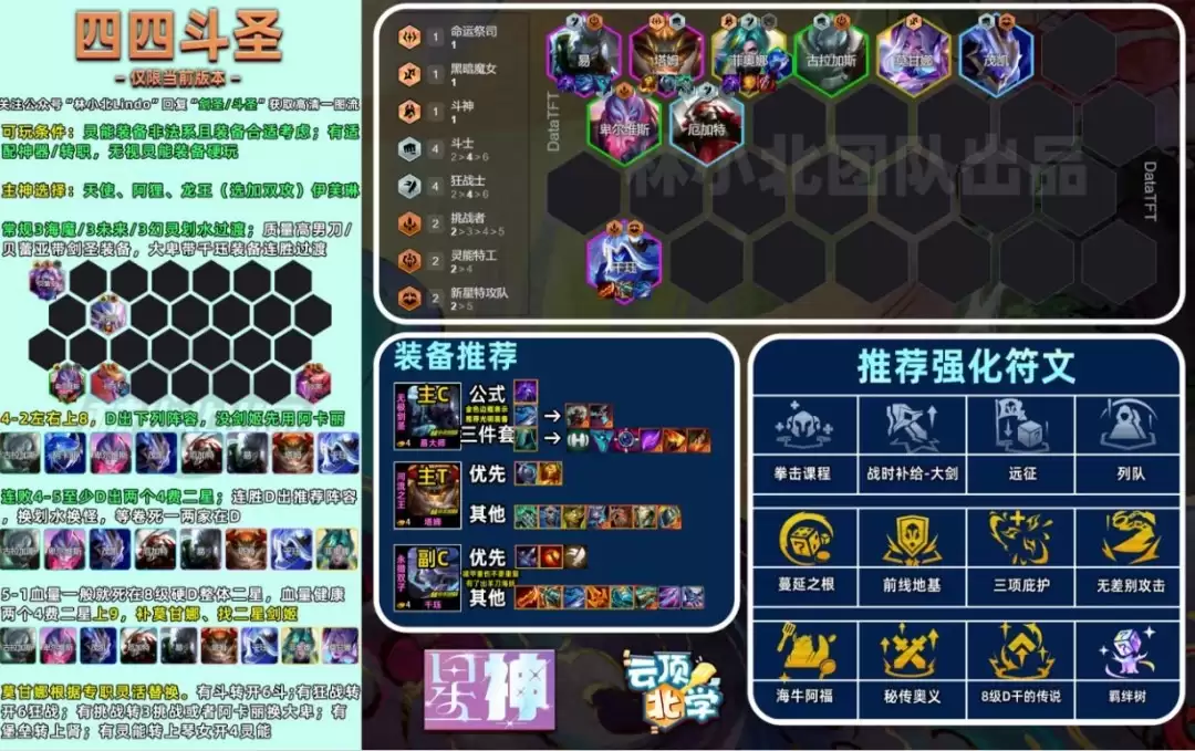 云顶之弈s17四四斗圣阵容推荐
