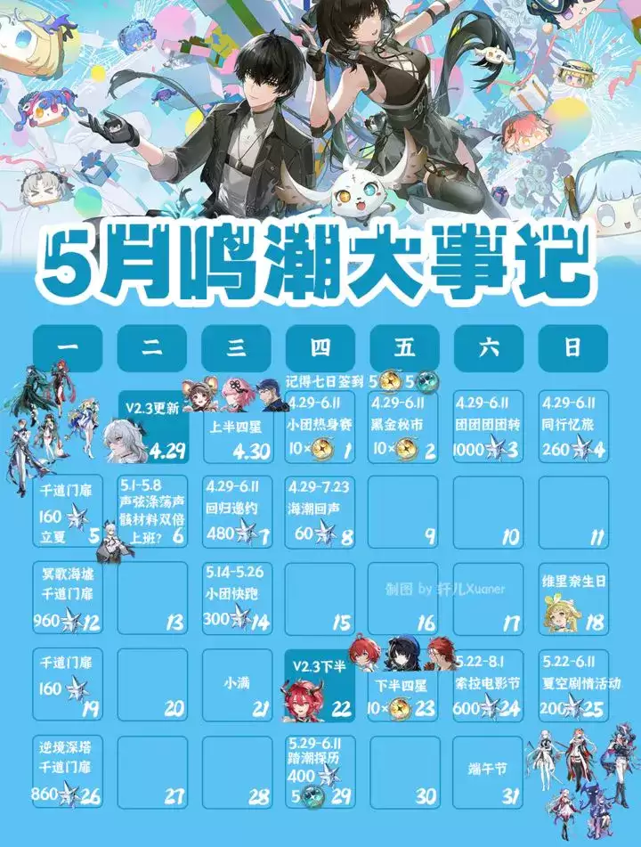 鸣潮3.2下半活动日历有哪些活动