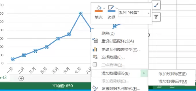 Excel折线图如何添加数据标签和趋势线