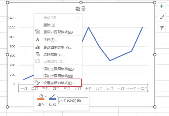 Excel图表如何设置x轴y轴