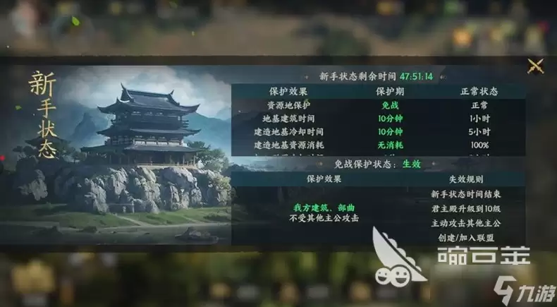 三国群英传策定九州操作步骤推荐 三国群英传策定九州新手开局一览
