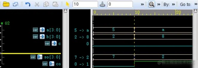 Verilog语言关键字模块例化实例讲解实用指南