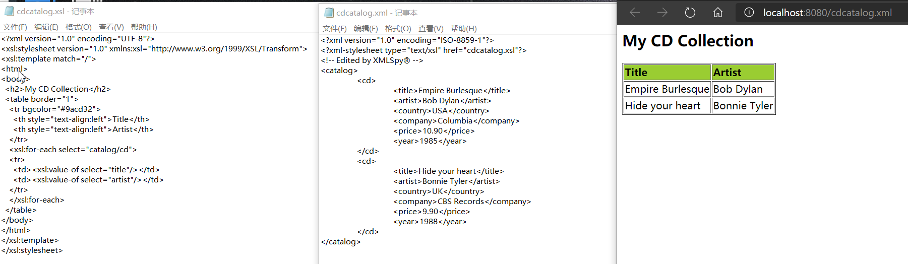 XML基本概念XPath、XSLT与XQuery函数介绍实用指南