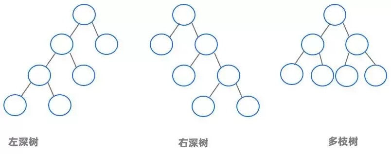 OceanBase 联接顺序