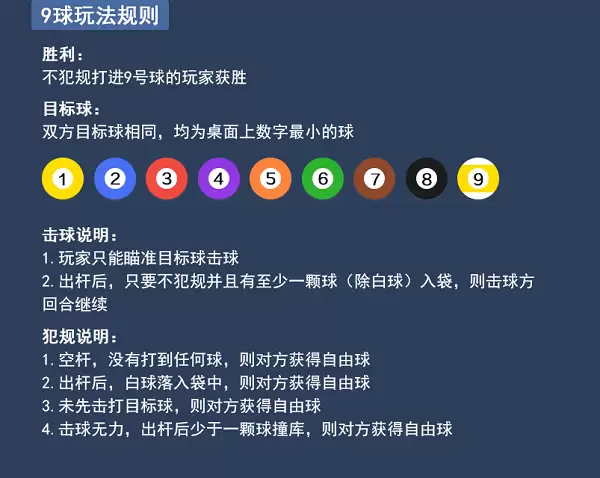 《台球王者》9球规则