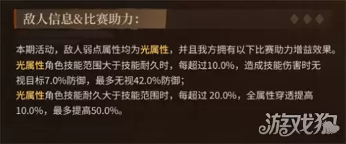 二重螺旋狩月人之阶如何玩 狩月人之阶活动攻略