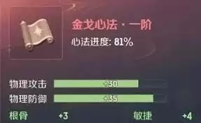 灵兽大冒险心法培养做法