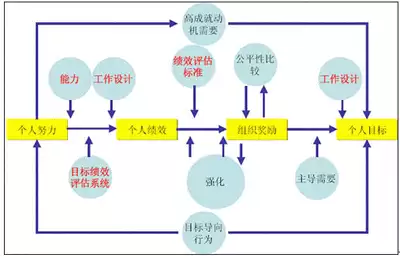 如何使用Kimi进行多维度个人绩效复盘