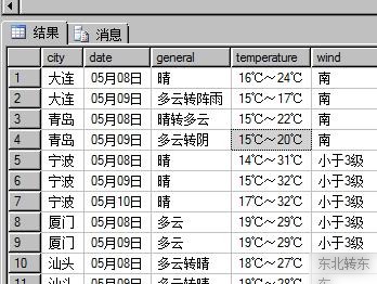 SQL2005CLR函数扩展-解析天气服务的实现方式实用指南