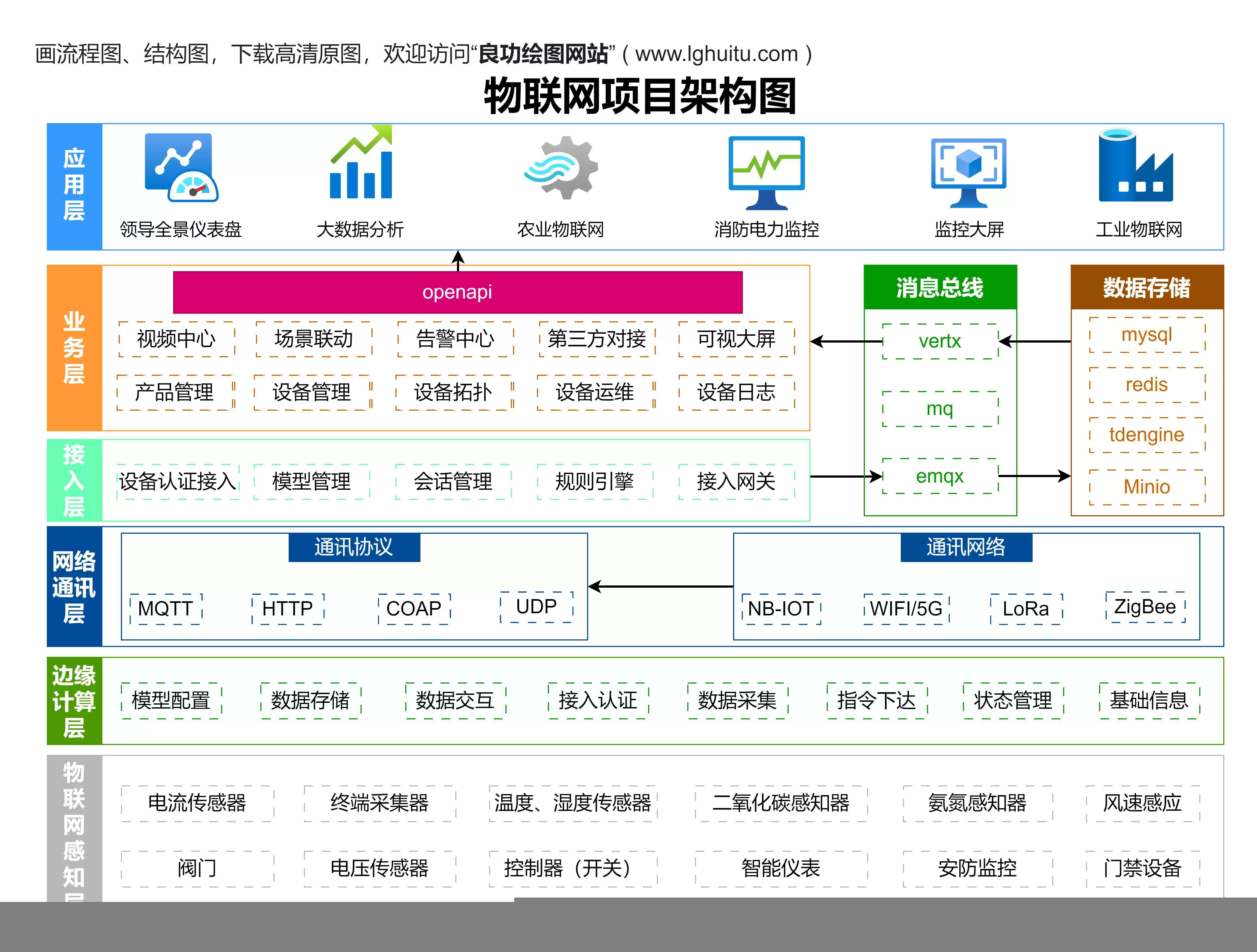 MacBook报错怎么办-环境权限排查