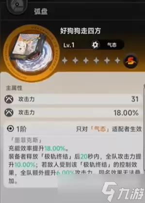 《异环》讲了什么-主要信息和内容重点
