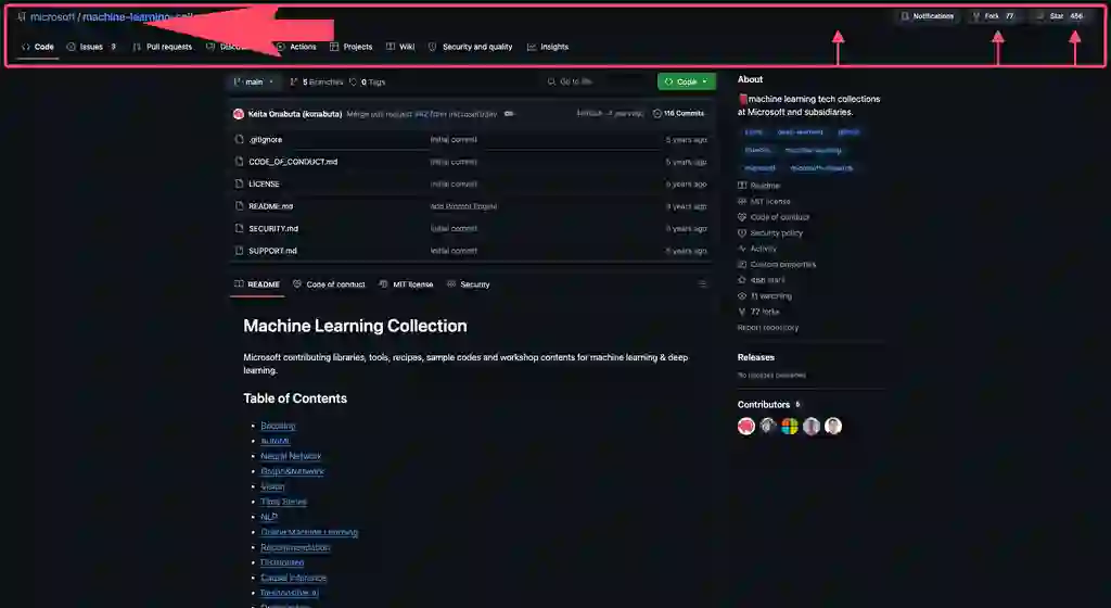 machine-learning-collection：实践指南