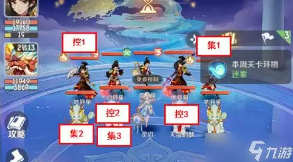 灵兽大冒险天慧星麒麟通关有哪些重点-关键信息和实际影响