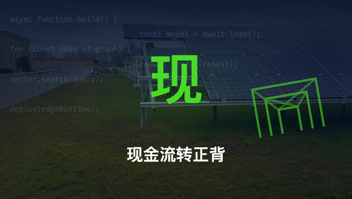 现金流转正背后的非经常性损益：多智能体生成动态条件单的方法