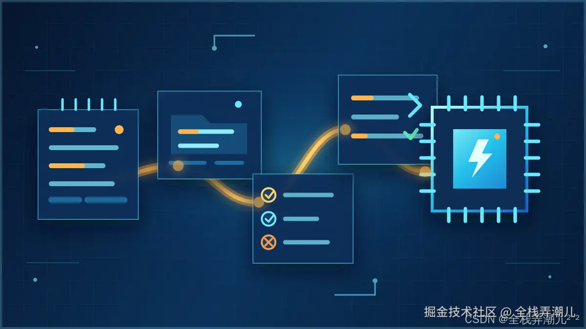 高质量编程 Prompt 要具备哪些关键要素？