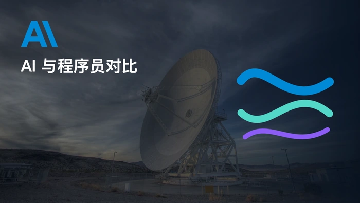 Claude 与 GPT 模型家族的代码生成能力如何与人类程序员比较？