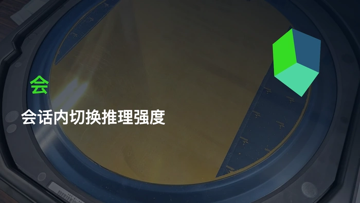 Codex CLI 如何设置自定义 Reasoning Effort 并在会话中切换？