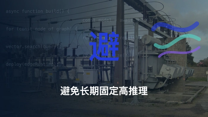 Codex 的 Reasoning Effort 为什么不能长期固定使用 high 或 xhigh？