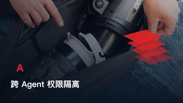 Pi Agent 与 Claude 互联时如何隔离账号权限边界？