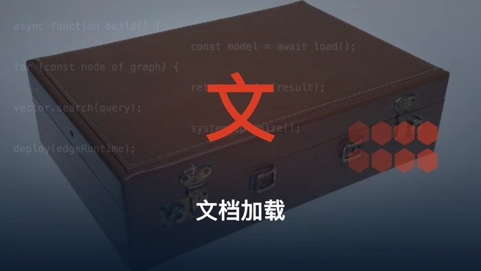 RAG 检索增强生成实践：文档加载与解析