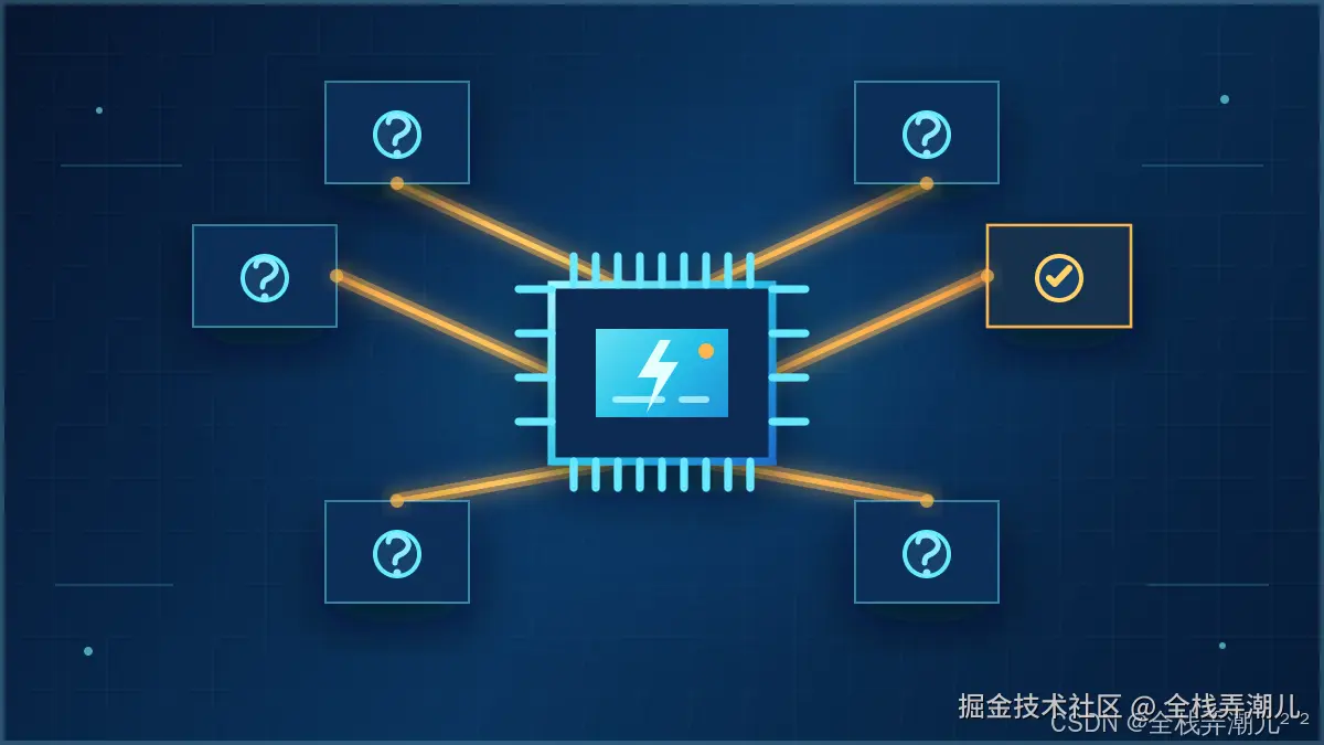 需求模糊时，先让 AI 补齐问题再动手写代码