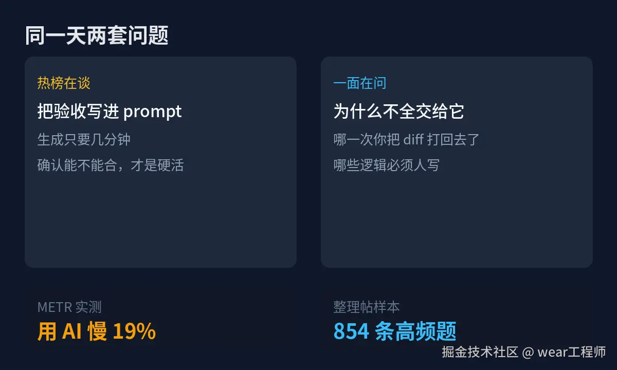 阿里云一面追问 AI 提效：为什么不能把代码全交给它