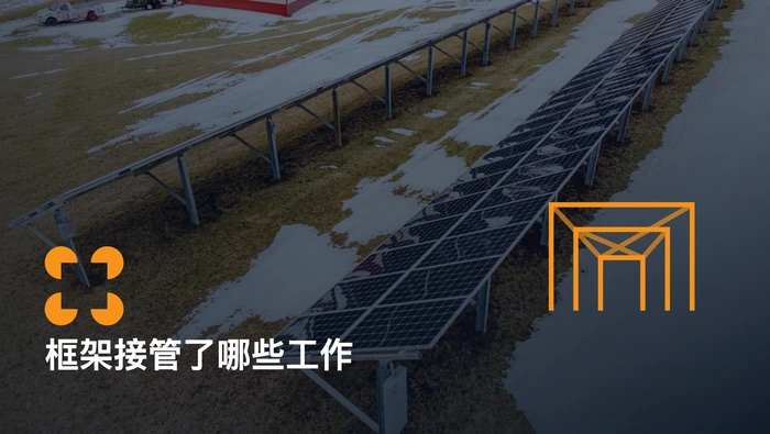 把手写 Agent 迁移到 LangGraph：框架接管了哪些工作，又留下什么