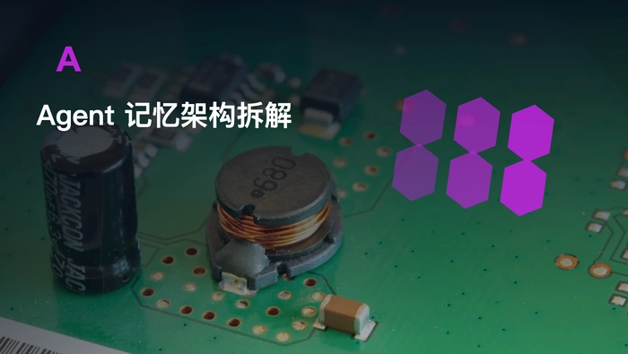 Agent 记忆架构拆解：实时存储、被动压缩与主动整理