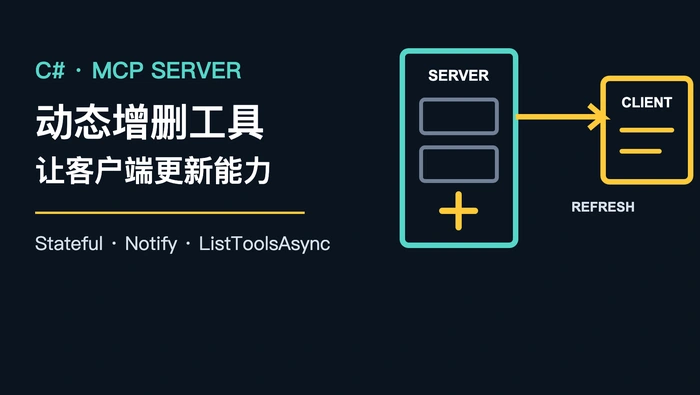MCP Server 动态增删工具时如何让客户端更新可用能力？