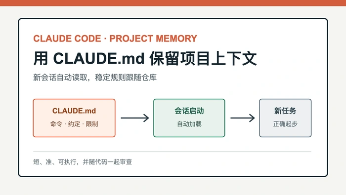 新对话不必从零开始：用 CLAUDE.md 保留项目上下文