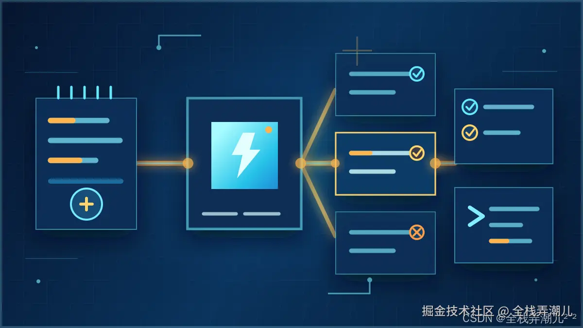 用 AI 编程时，先定方案再动手写代码