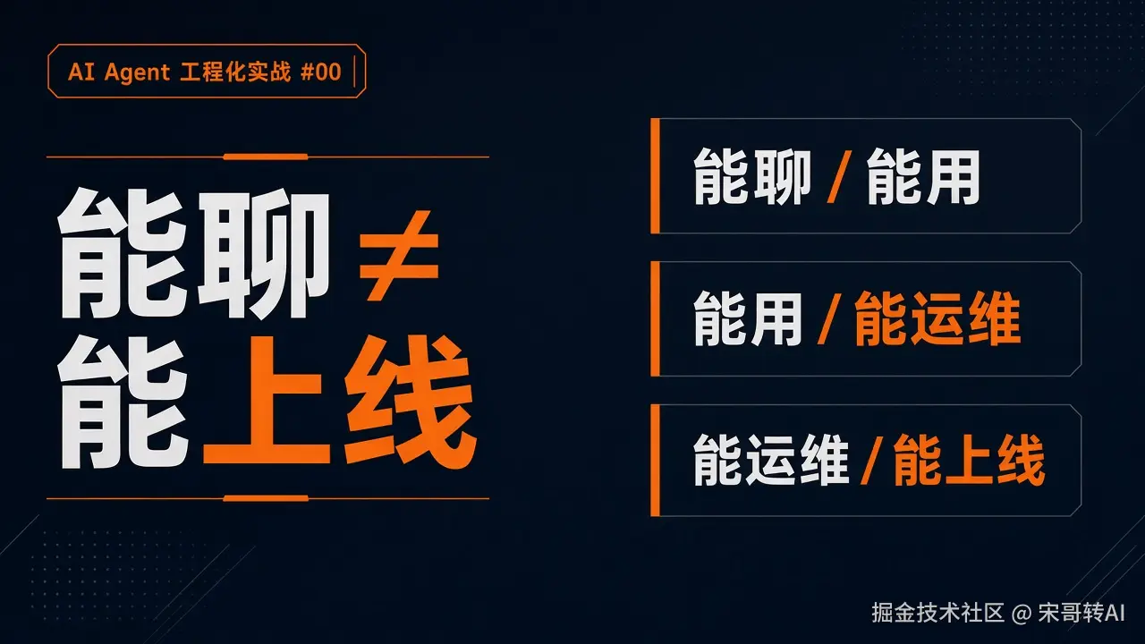 AI Agent 工程化实战 #00：从“能聊”到“可交付”究竟要建设什么