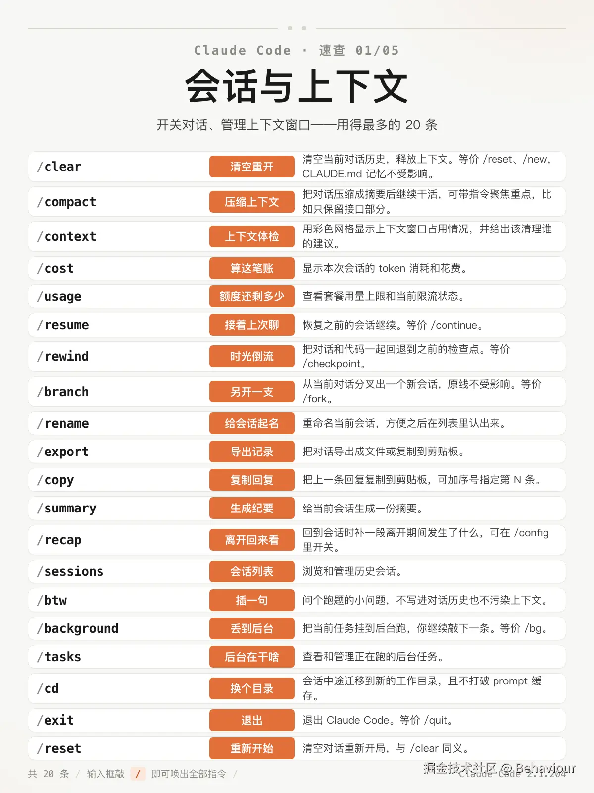 Claude Code 高频使用的 100 条常用指令汇总