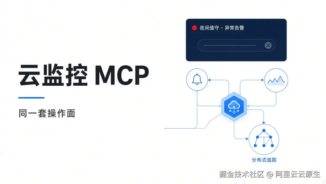 云原生可观测性实战：用 MCP ToolSets 提升 Agent 复杂排障的安全性与协作效率